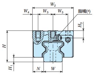 IKOMXD25C2R240SLT1UP直線導(dǎo)軌尺寸圖