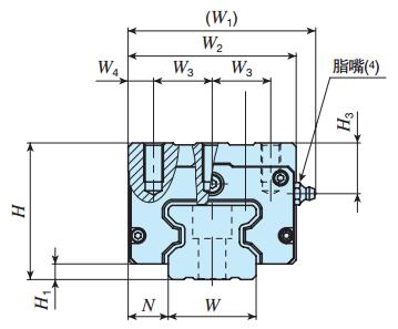 IKOLRXDG45C2R840T3HS2直線導(dǎo)軌尺寸圖