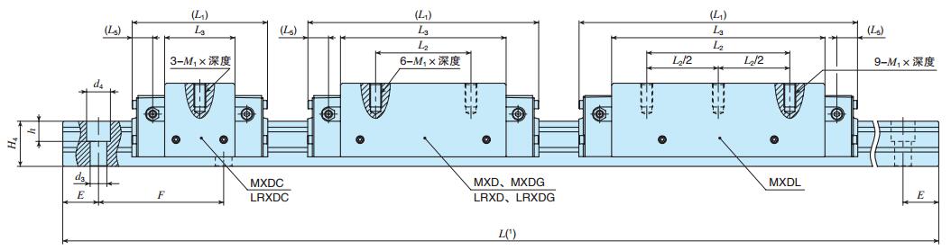 IKOLRXDG45C2R840T3HS2尺寸圖
