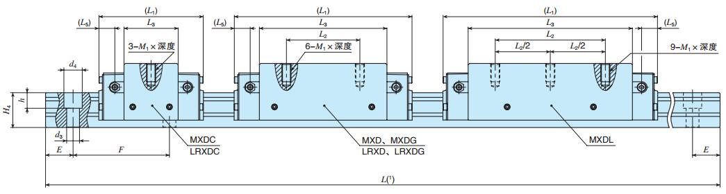 IKOLRXDG55C2R1920T1PS2尺寸圖