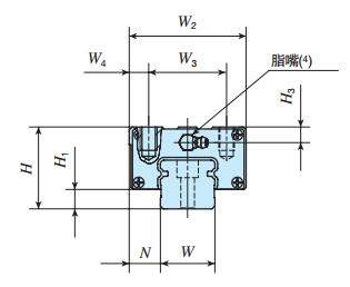 IKOMES45C2R2985T1SPS1直線導軌尺寸圖