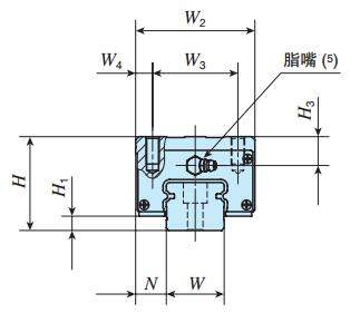 IKOLWHDG30C2R2000T3PS2直線導軌尺寸圖
