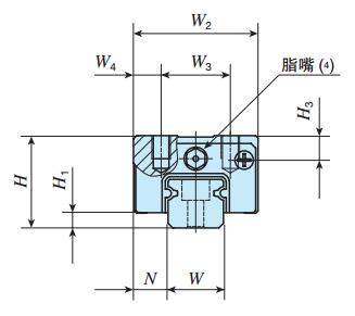 IKOMHDC10C2R250SLT3PS2直線導軌尺寸圖