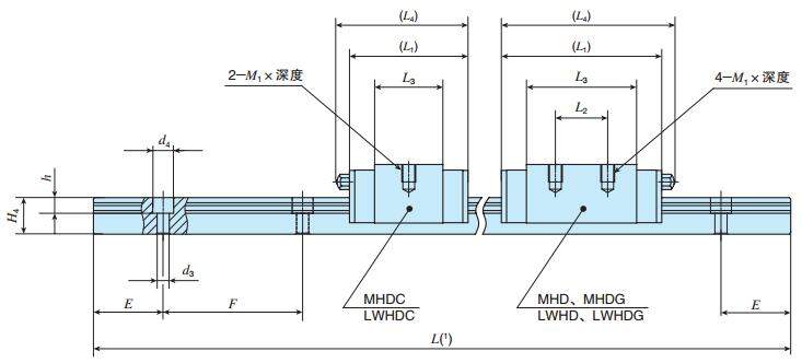 IKOMHDC10C2R250SLT3PS2尺寸圖
