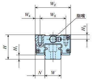 IKOMHS25C2R660SLT1HS1直線導軌尺寸圖