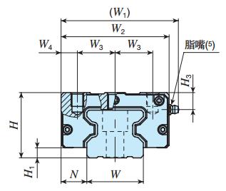 IKOMXNSG55C2R1200T3SPS1直線導軌尺寸圖